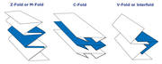 Folded Towels